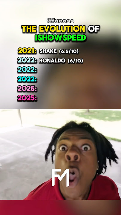 The EVOLUTION of IShowSpeed🔥 #ishowspeed #bestsongs #rap #shorts