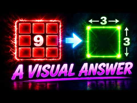 What a Square Root REALLY Means — Visualized