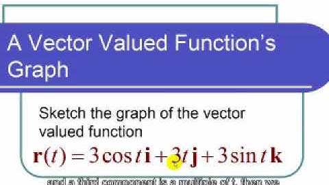Sketch the Graph of a Vector Valued Function