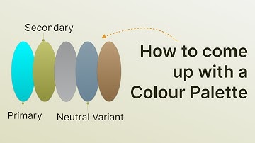 How to Create a Stunning Color Palette in Figma l Colour System (Part 2)