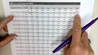 math 201 L 11 2
