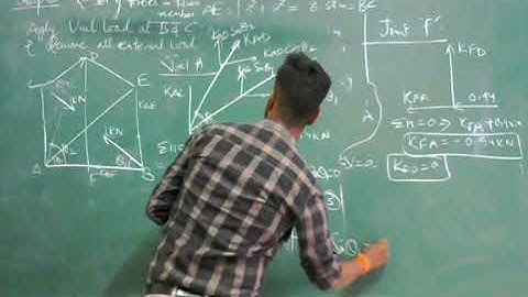 Lec_14 [PART-2/2] Analysis of Complex Truss by Method of Substitution