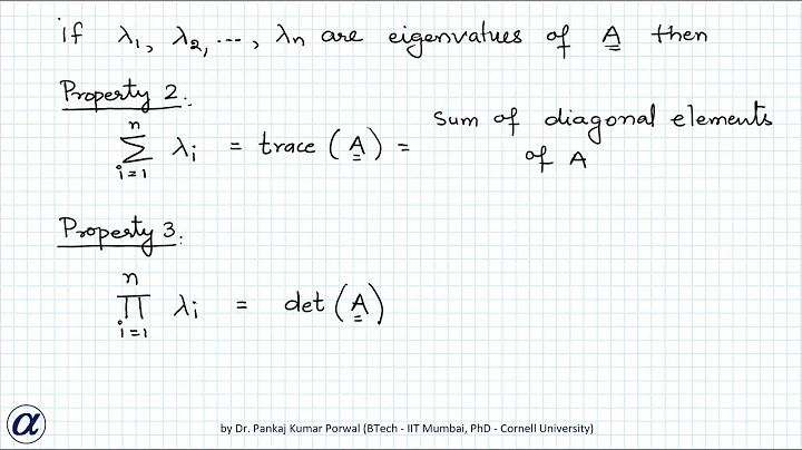 Eigenvalue Eigenvector Problems Short Cut Method Theory and Examples GATE