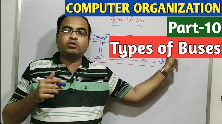 COMPUTER ORGANIZATION | Part-10 | Types of Buses