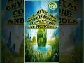 Environmental Conventions and Protocols | Environment and Ecology |#shorts #trending #gk#upsc