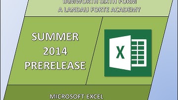 Unit 3 - 2014 Practice Walkthrough