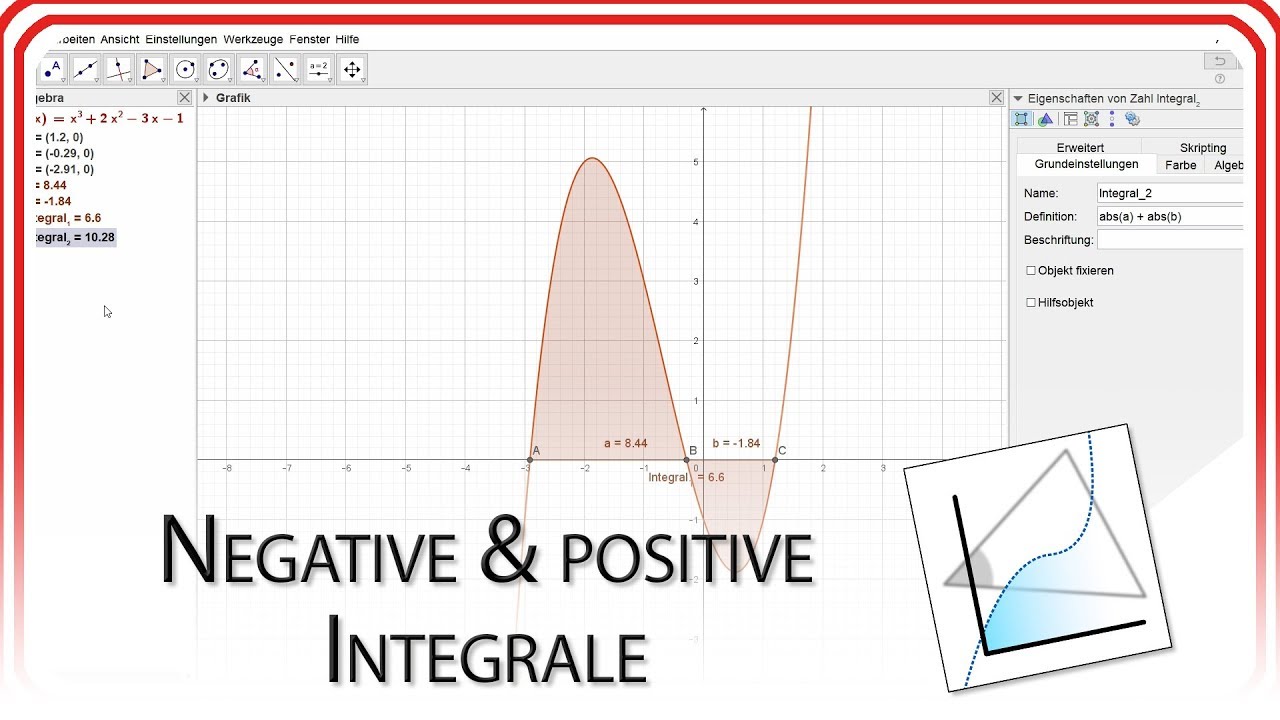 Negative und positive Integrale | GeoGebra EasyGoing