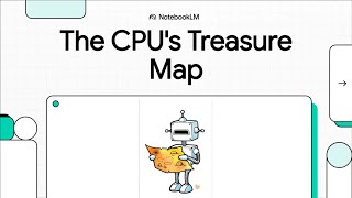 The CPU's Treasure Map | Instruction Sets & Addressing Modes | Lesson 4 | Computer Architecture