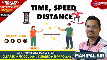 Time Speed and Distance Trick | Time Speed Distance Concept/Problems/Solutions/Tricks/Questions
