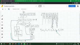 Clase 16 inf-99,  Ejercicios Diagramas de flujo, Programación JAVA  Prefacultativo UMSA 1-2021
