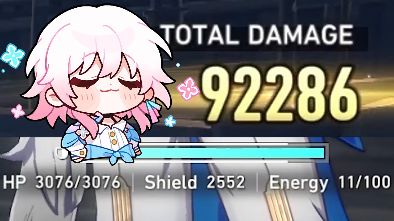 gepard cheats in simulated universe