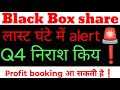 Black Box Q4 Results 🔴 Black Box Results Today 🔴 Black Box Share Latest News 🔴 Black Box Share News