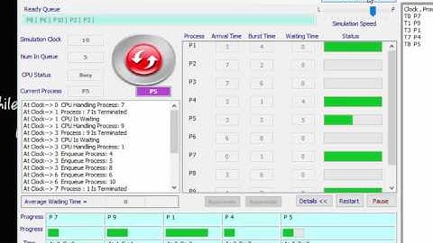 CPU Scheduling Simulation Algorithms