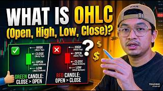Topic 3: What is OHLC (Open, High, Low, Close) ?