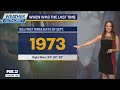 FOX 32 News at 5 - Thursday, Sep. 03, 2026