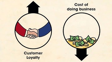 Xpertdoc (now Experlogix) CCM Solution for insurers