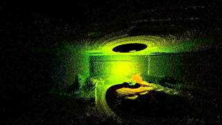 Test point cloud