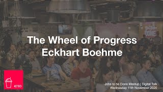 Wheel of Progress - A JTBD framework