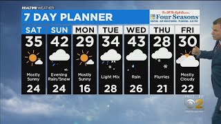 Chicago Weather: Warming Trend On The Way