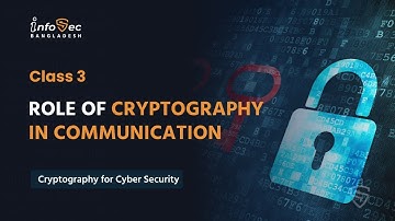 Cryptography for CyberSecurity & BlockChain in Bangla#Class 03:Roles of Crypto in Communication