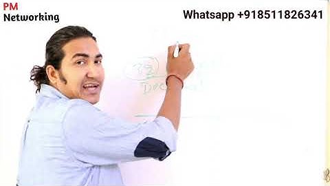 Understand IPv4 and Subnetting.