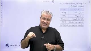 كيمياء 2008 حل اسئلة الوحدة الثانية المحاليل و اسئلة كتاب الأنشطة الاستاذ محمود درويش