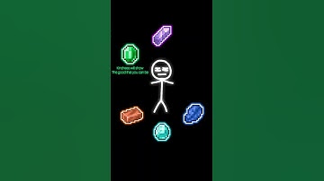 Thumbnail of Minecraft x Undertale finale OST