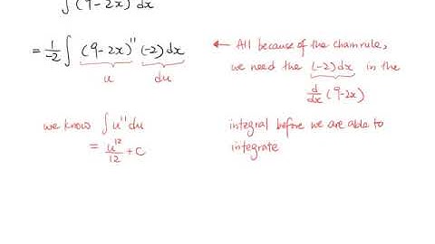 S4 M1 Indefinite Integration 02- Integration by Substitution (Part 1)