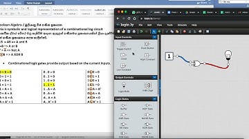 AL ICT Sinhala Medium Boolean Algebra, K Maps
