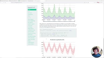 R Markdown for project websites