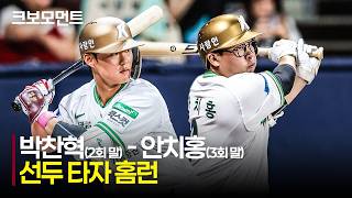 Kiwoom Heroes zmazali LG Twins 6:0 — An Woo-jin dominoval kompletným shutoutom v KBO