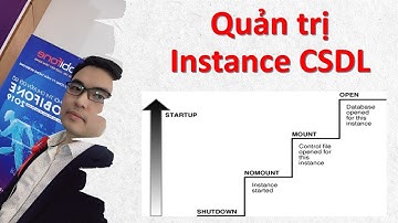 Quản lý Instance Cơ sở dữ liệu - Bật Instance (4.2) | Oracle Database Tutorial | Trần Văn Bình