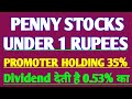 PENNY STOCKS UNDER 1 Rupees | PROMOTER HOLDING 35%👉BUSINESS👉RCC💥RMC pipes💥Dividend देता है 0.53% का