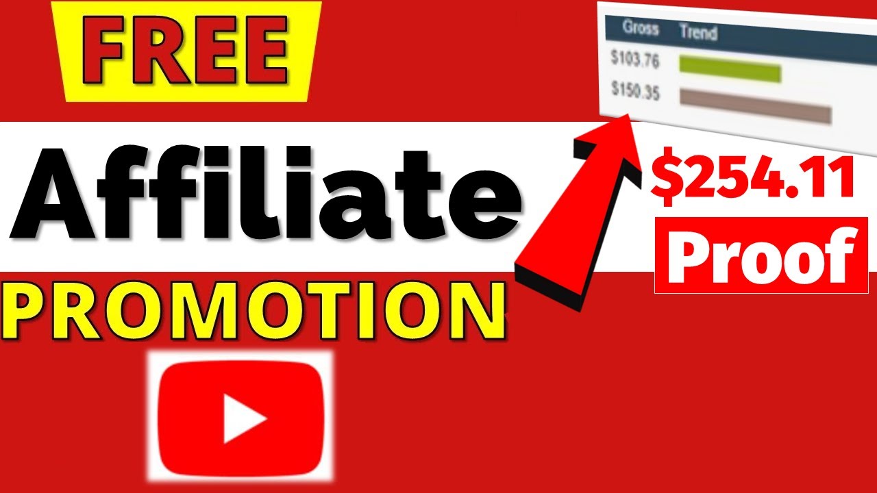 How To Promote Affiliate Products Using YouTube Videos 2022 (FREE ...