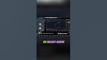 $MOG Coin to flip $DOGE??! #MEME #MOG #CRYPTO