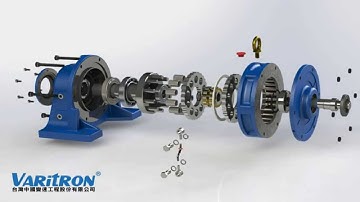 Cấu tạo của động cơ giảm tốc Cyclo của Sumitomo