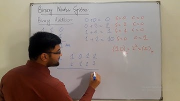 Binary Number System