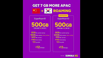 Upgrade To SuperRoam13 With Just 1 More 