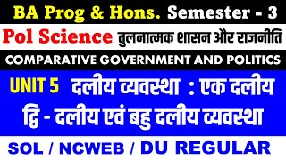 Ba Pol Science Semester 3 Unit 5 दलय वयवसथ एक दलय द दलय वयवसथ एव बहदलय वयवसथ