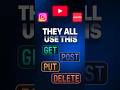 How Your Apps Actually Work (It's Simpler Than You Think) #tech #tutorial #shorts