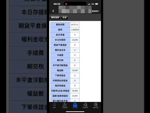 【大昌期貨】海外期貨『保證金出金』步驟 - 蘋果iOS版