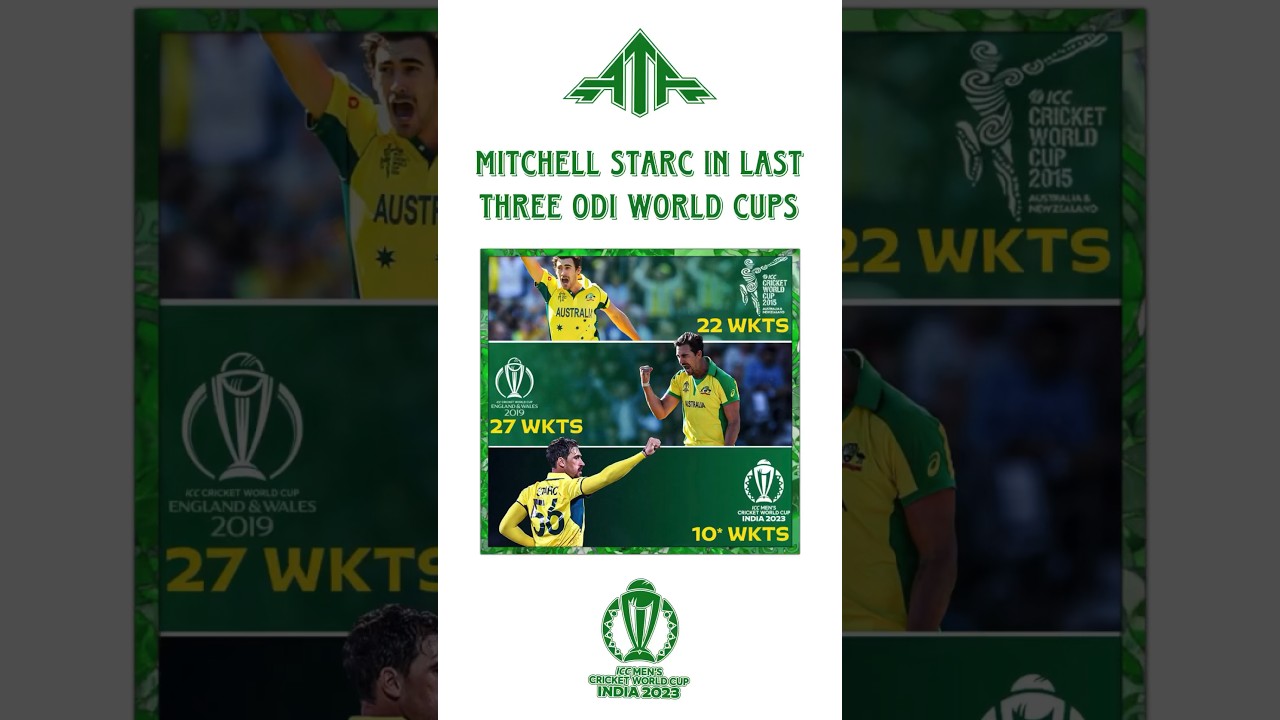 Mitchell Starc performance in last three odi World Cups 