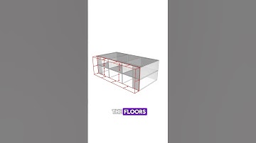 This Is How Shear Walls Work