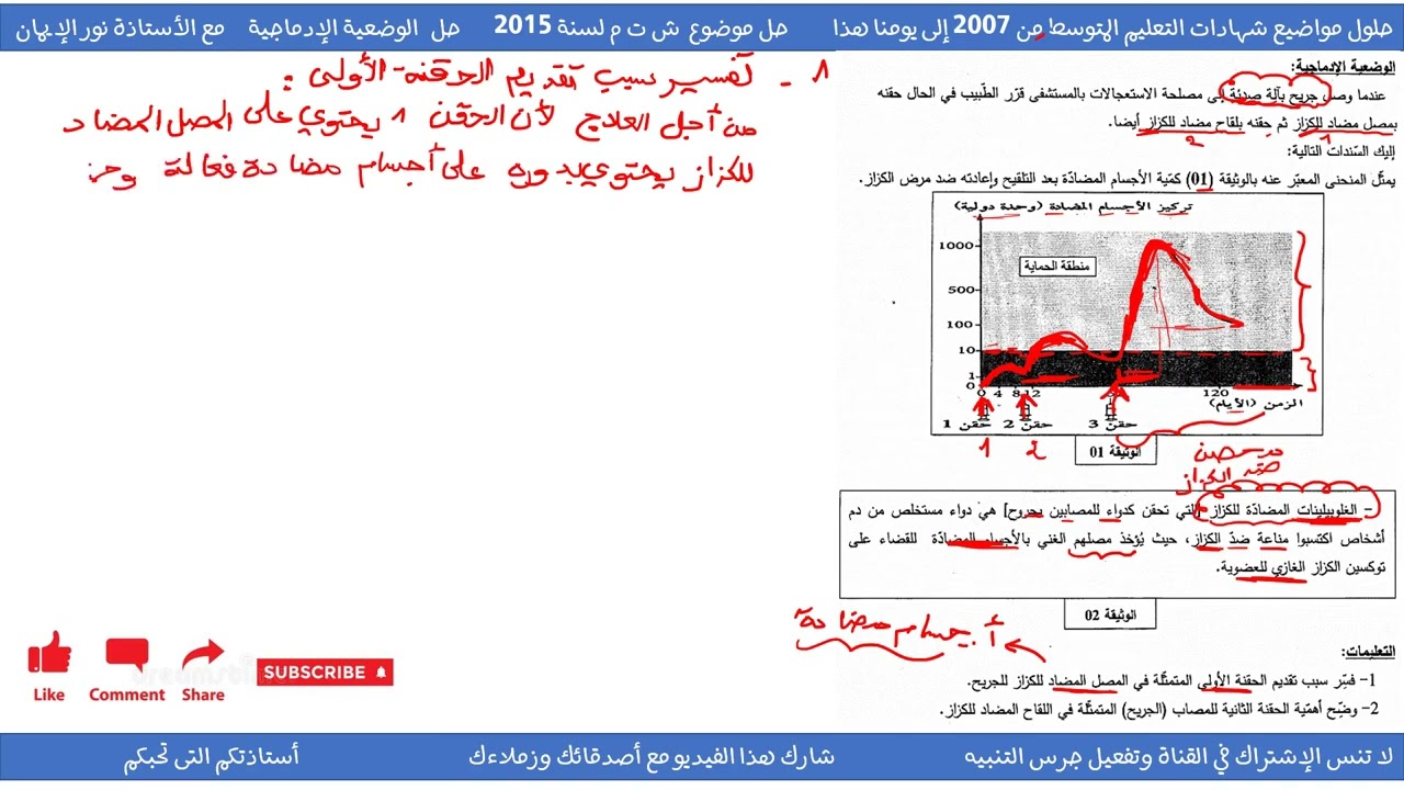 حل وضعية إدماجية حول الذاكرة المناعية علوم طبيعية سنة 04 متوسط
