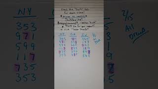 Multiple State Cash 3 Pick 3 Lottery Predictions