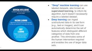 Module 5: Machine Learning Techniques for Public Health Profile