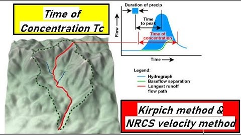 🔴Time of Concentration Tc & example in Hydrology💦 || The Kirpich & NRCS velocity methods💧💧