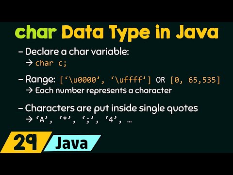 Video: Is voorwerp 'n datatipe in Java?