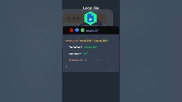 What are meta arguments in Terraform? #shorts