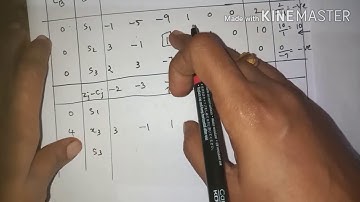 Simplex method Unbounded solution     Lecture 4